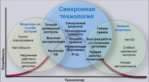 solid-edge-st4_001.jpg