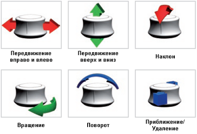 Pozicionirovanie_modeli.png