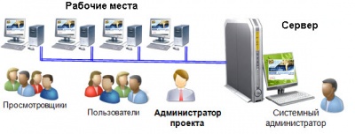 automatics2011_03.jpg