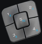 spp_keys_function.jpg
